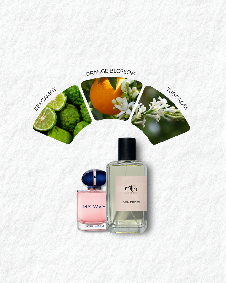 Dew Drops 15 ML