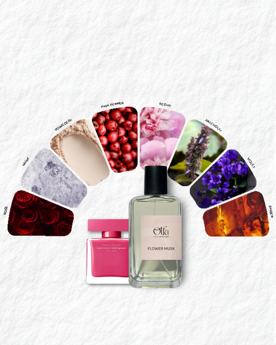 Flower Musk