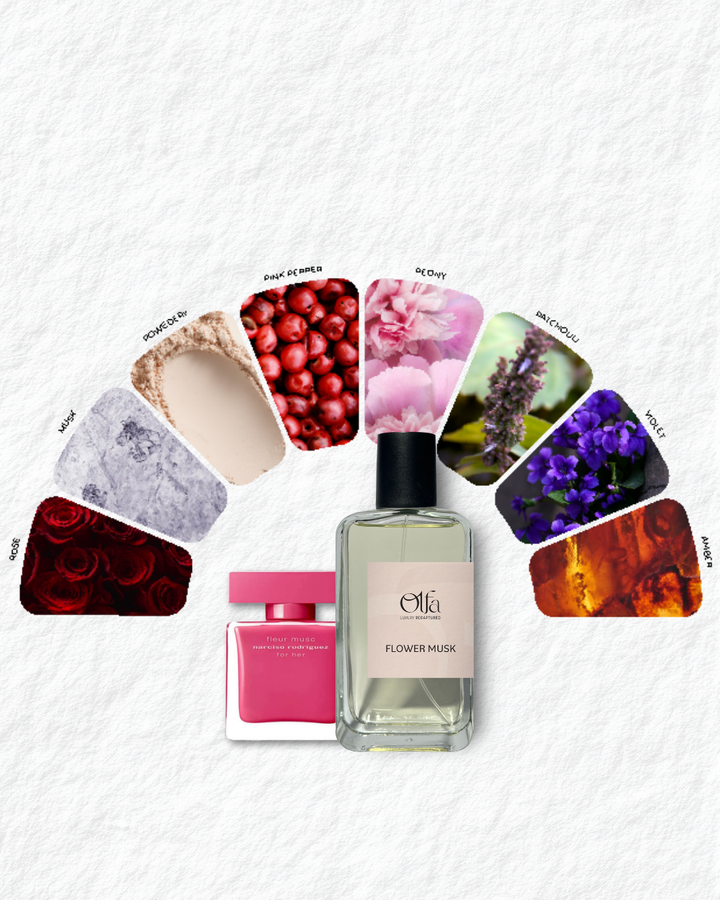 Flower Musk